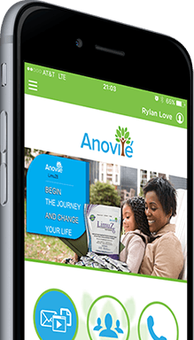 Anovite App Anovite App